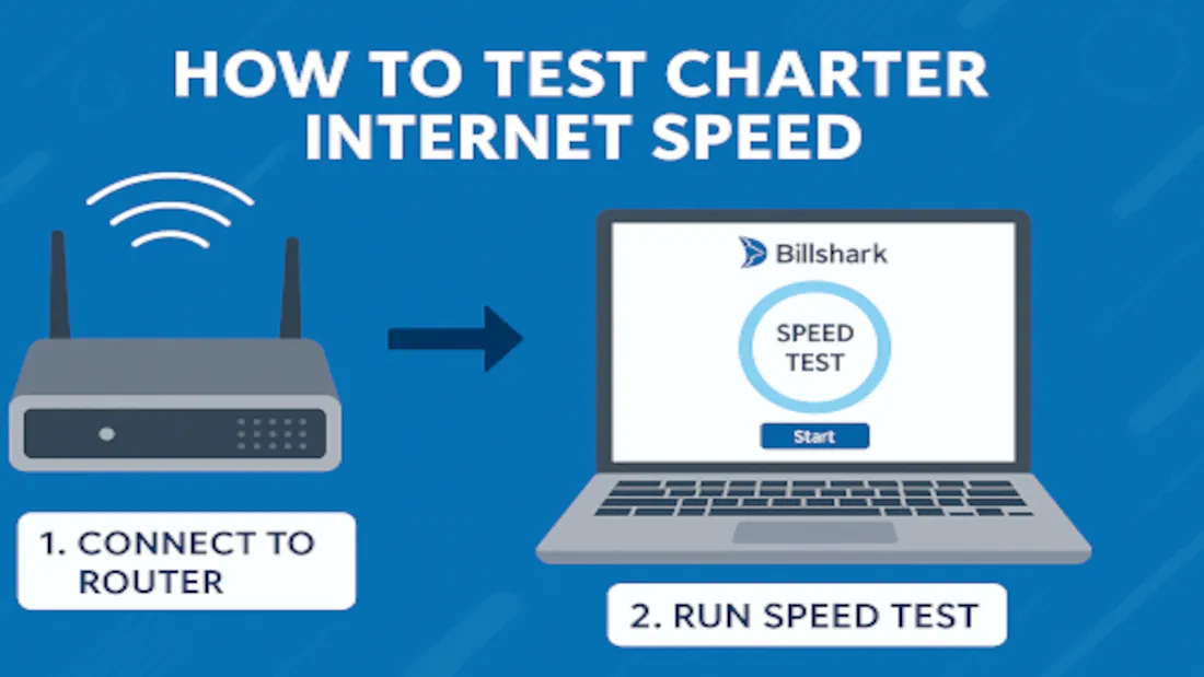 Internet bills are frequently more expensive than anticipated.